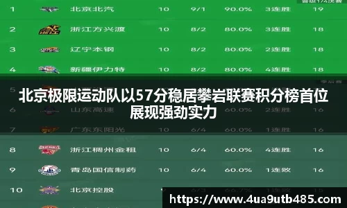 北京极限运动队以57分稳居攀岩联赛积分榜首位展现强劲实力